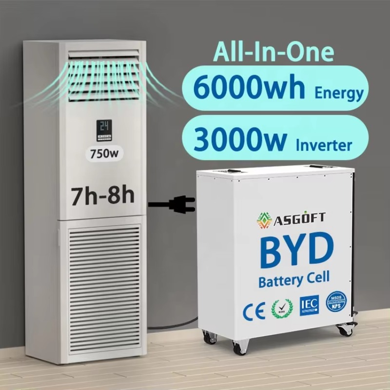 Outdoor Power Station - 6 kWh Outdoor All-in-One ESS Home