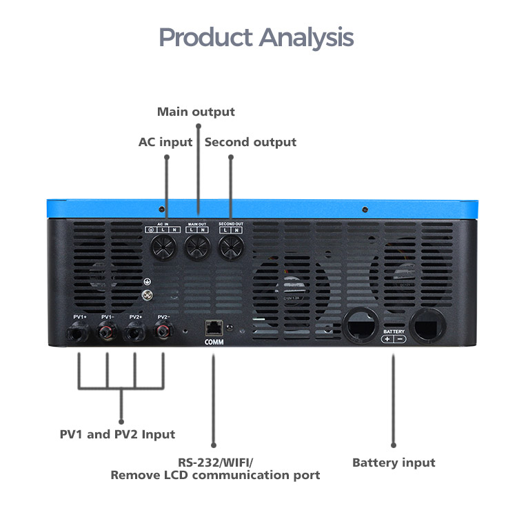 Großhandel Hybrid MPPT Solar-L – Charge Controller Solar Bewertung und Preis