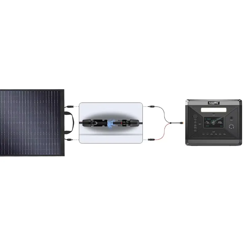 Für SolarPlay S200 200W Faltba – Portable Power Station Bewertung und Preis