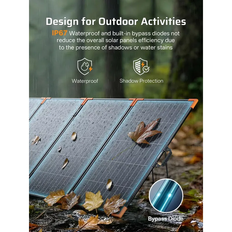Tragbares Solarmodul aus Monok – Solar Panel Bewertung und Preis