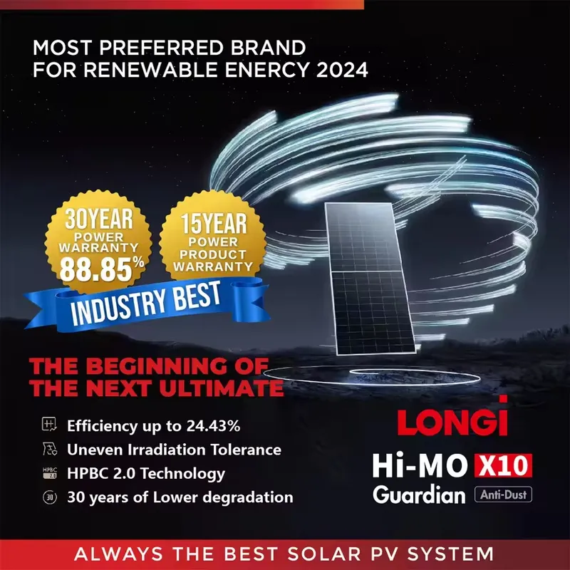 670W Solarmodul Hocheffiziente – Solar Panel Bewertung und Preis