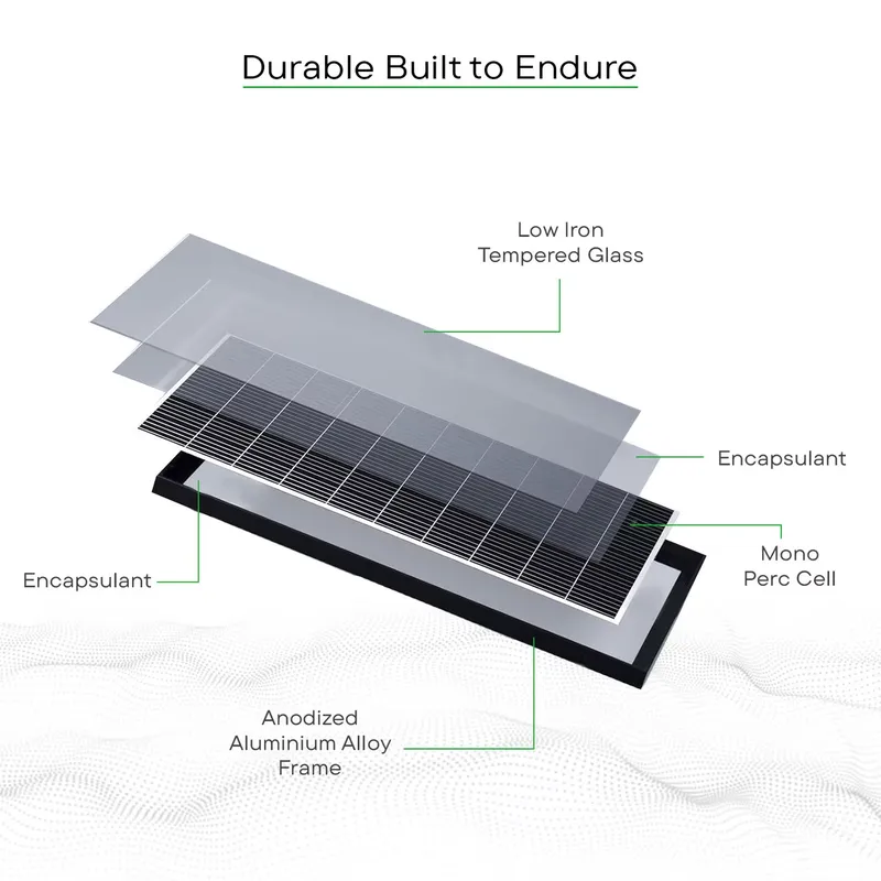 SUNPLUS 1 550W Solarmodul UL C – Solar Panel Bewertung und Preis