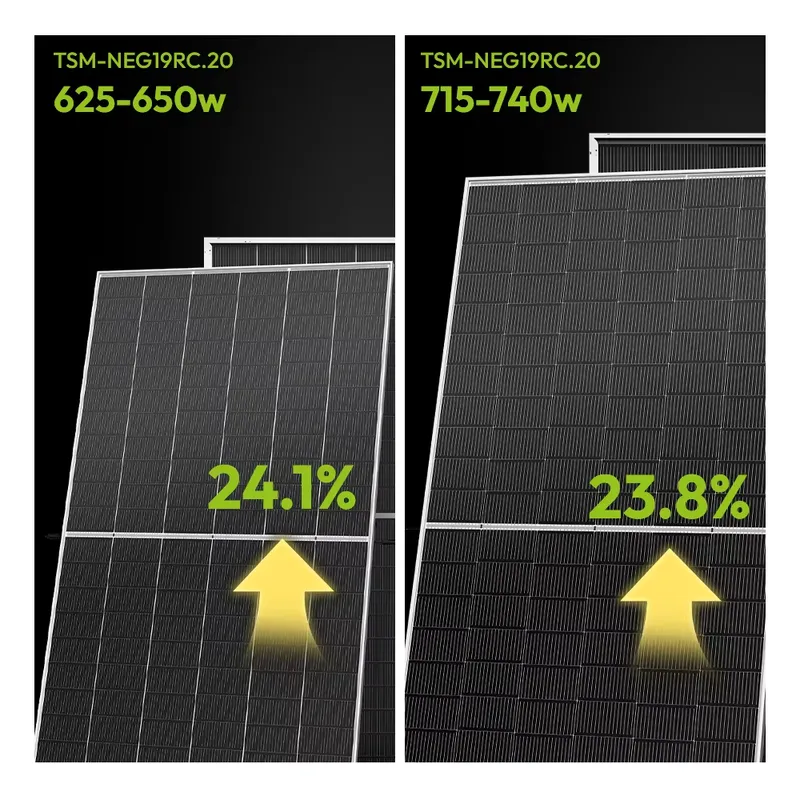 Für Topbang N-Typ Solarmodul 7 – Solar Panel Bewertung und Preis