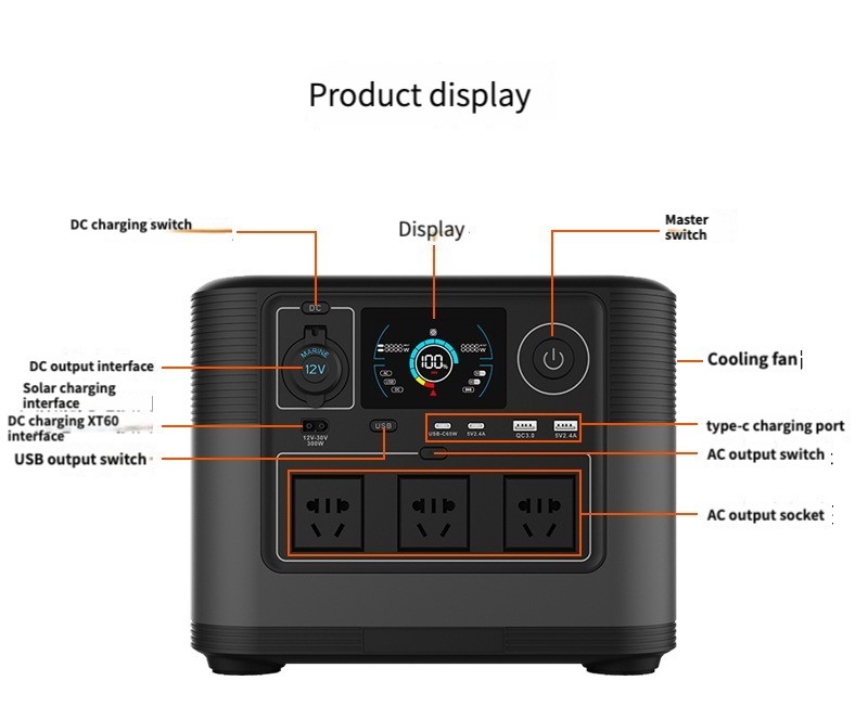 Kerengsen Outdoor Camping DC M – Portable Power Station Bewertung und Preis