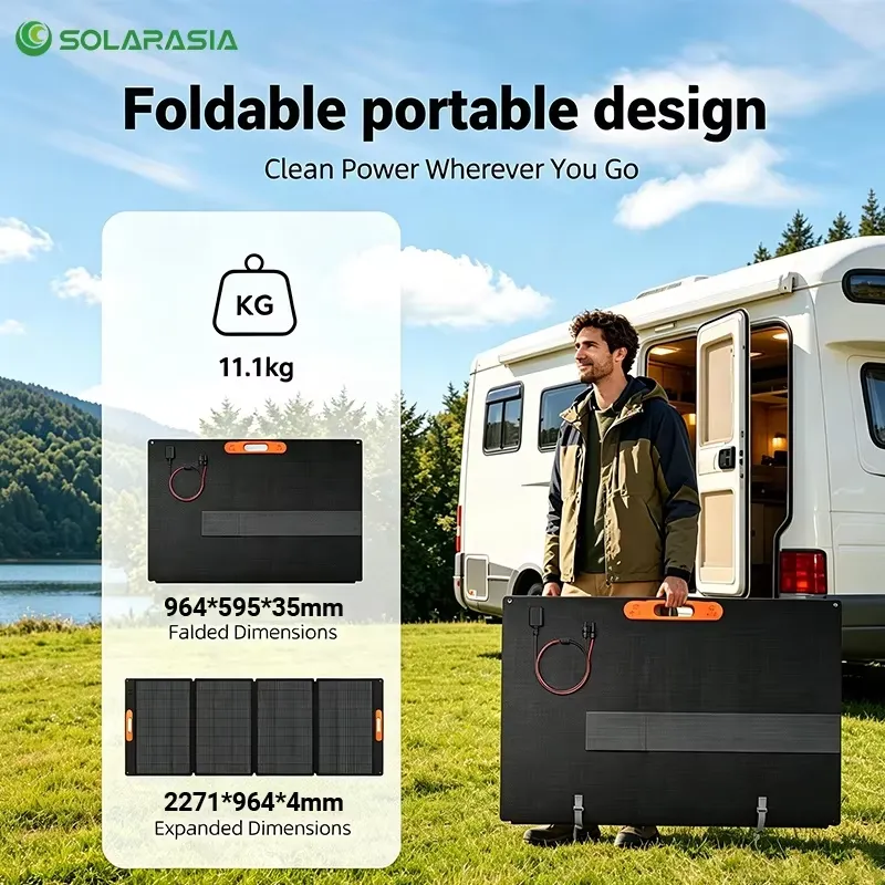 Faltbares Solarpanel 200W 300W – Portable Power Station Bewertung und Preis