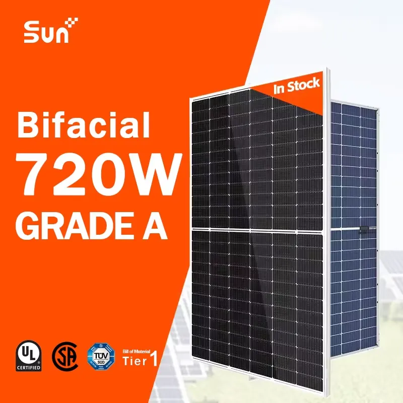 Für SunPlus 720W Solarmodul N- – Solar Panel Bewertung und Preis