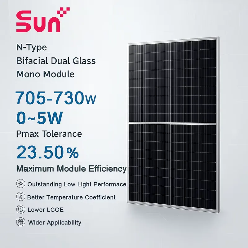 Für SunPlus 720W Solarmodul N- – Solar Panel Bewertung und Preis