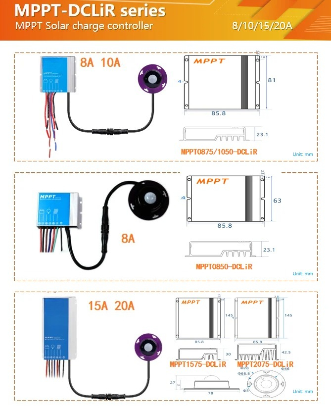 EE1 MPPT Straßenbeleuchtungs-L – Charge Controller Solar Bewertung und Preis