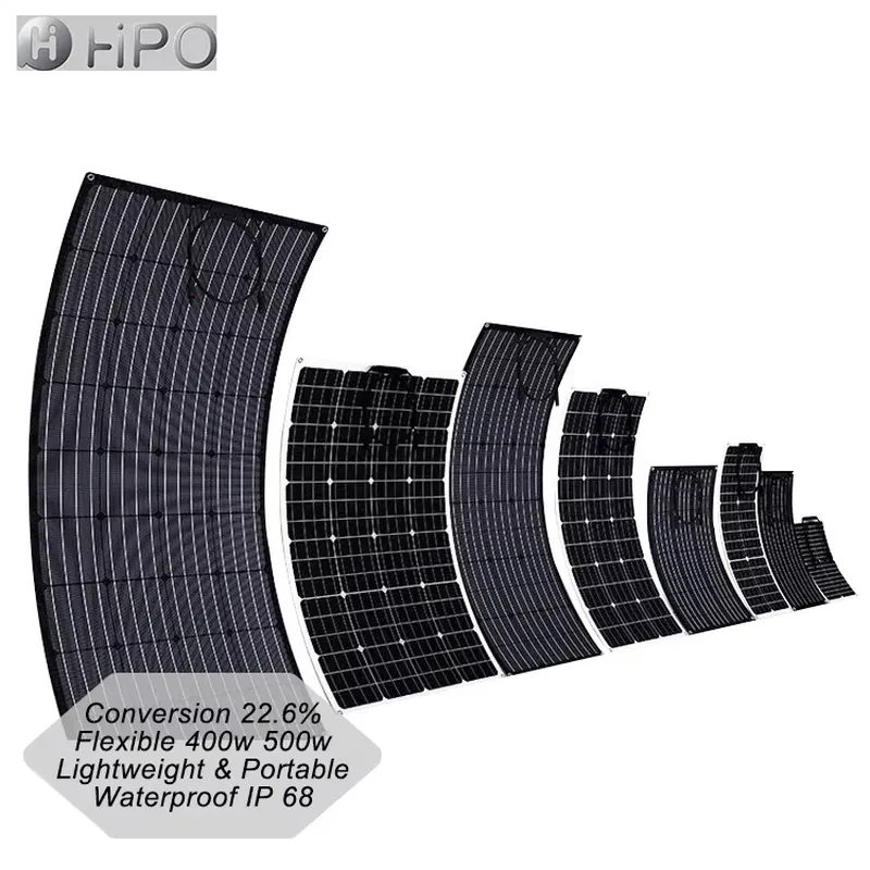 Ultraleichtes Flexibles Solarp – Solar Panel Bewertung und Preis
